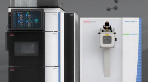HPLC-MS